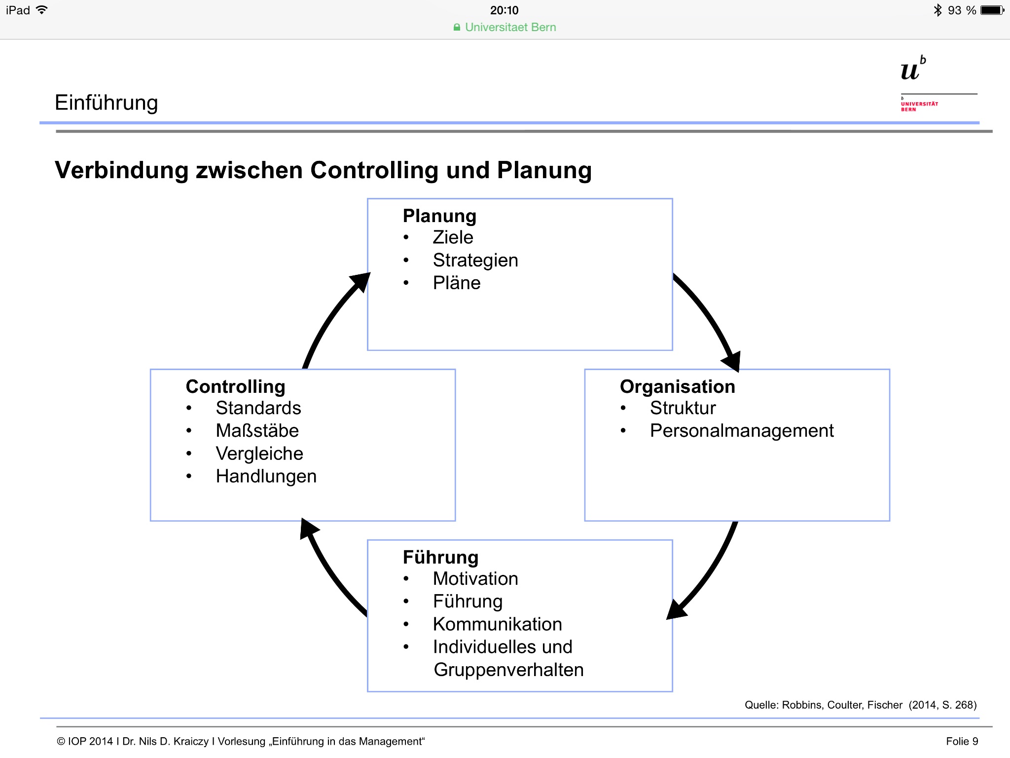 Lernkartei - Management und Organisation  LMS  MemoCard