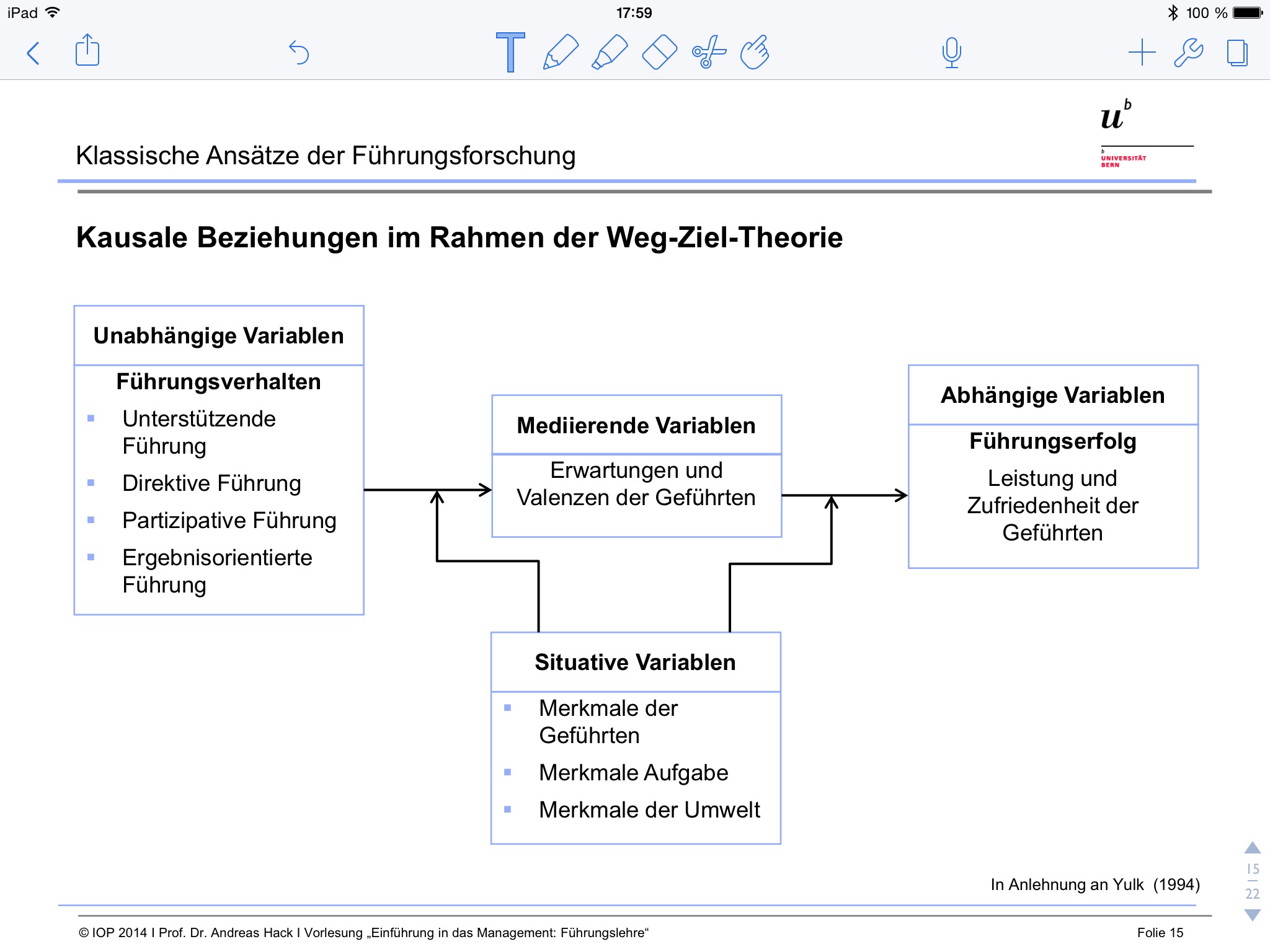 Lernkartei - Management Und Organisation | LMS | MemoCard